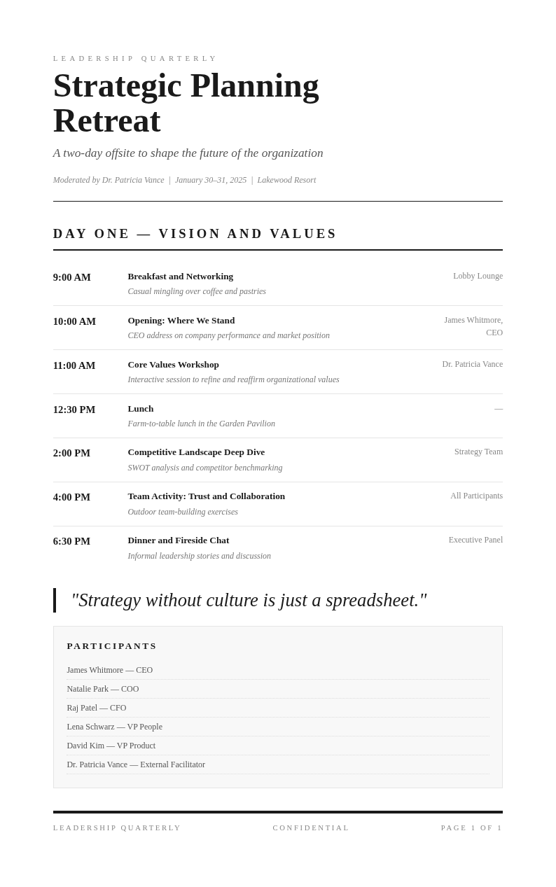 Editorial magazine agenda